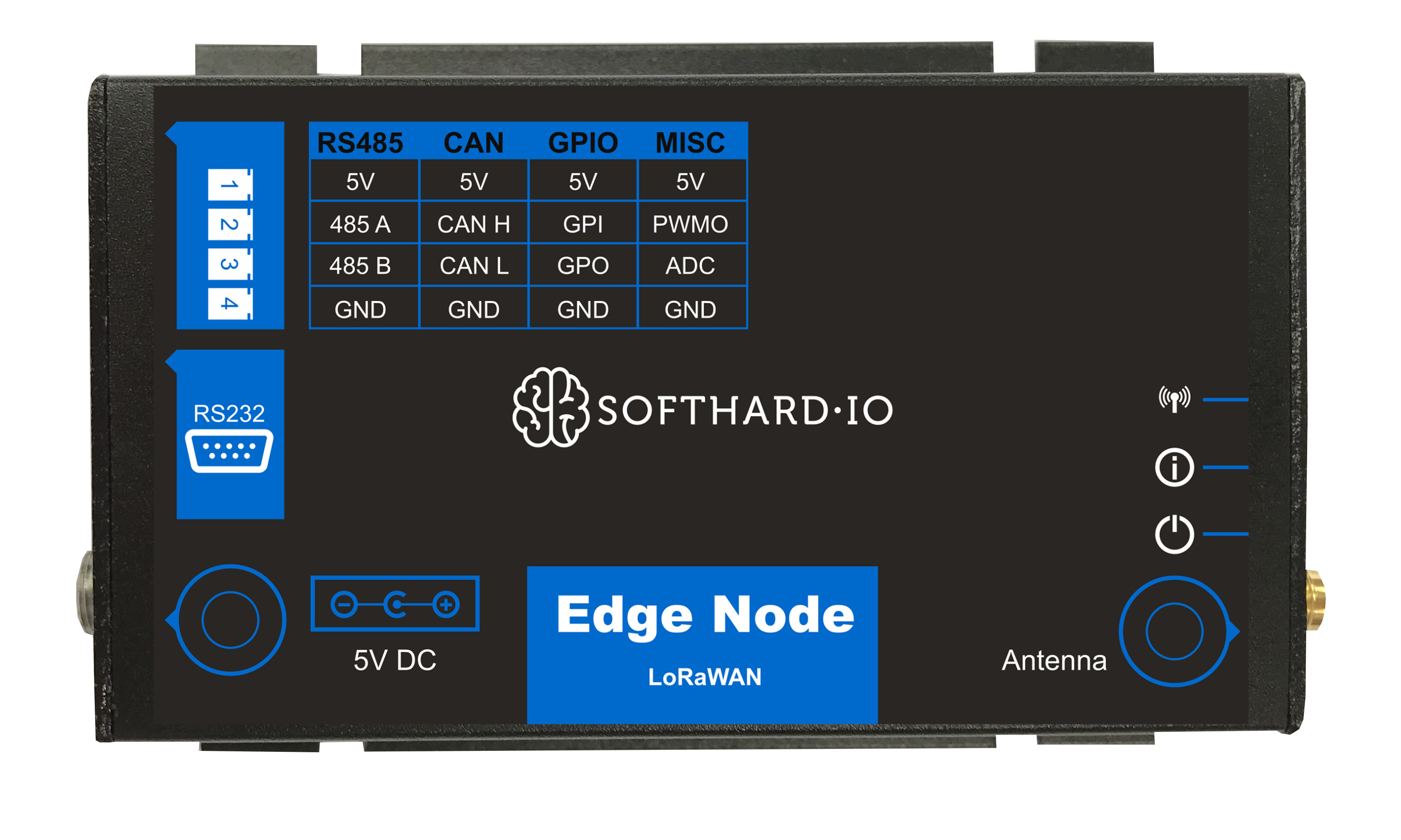 Edge Node Softhard.IO