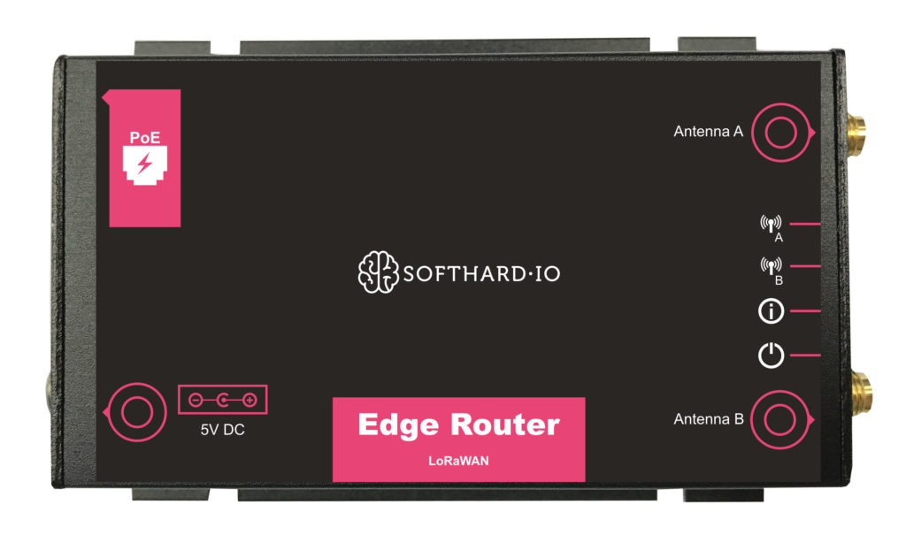 Edge Router Softhard.IO